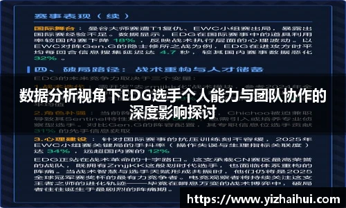 乐竟电竞数据分析视角下EDG选手个人能力与团队协作的深度影响探讨